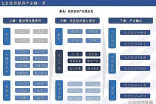 Shams：大家希望库追汤能有完美结局 但是时候给库明加更多机会了